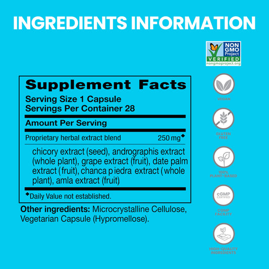 Himalaya PartySmart bottle label highlights the 28-count size for gatherings