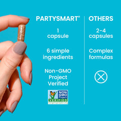 Himalaya PartySmart ingredients list featuring Andrographis, Chicory, Grapes, Dates.