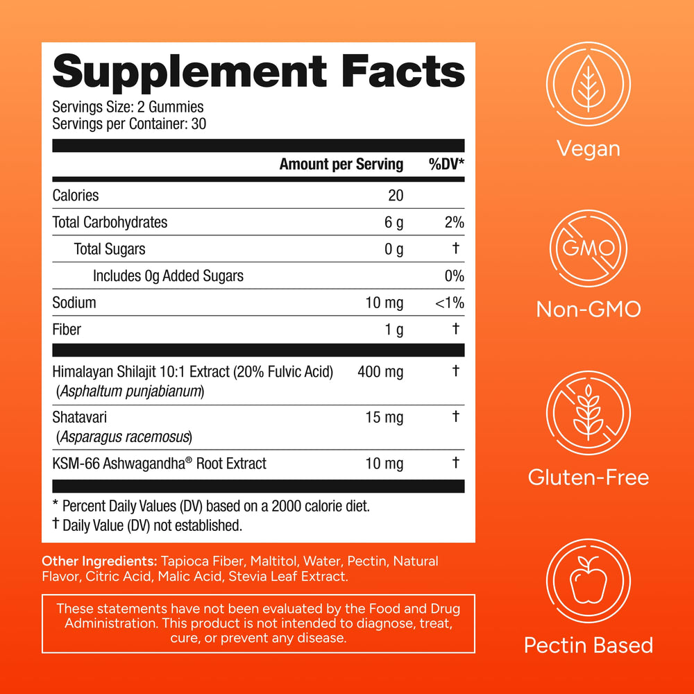 Ingredients and nutrition label of Shilajit gummies