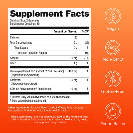 Ingredients and nutrition label of Shilajit gummies