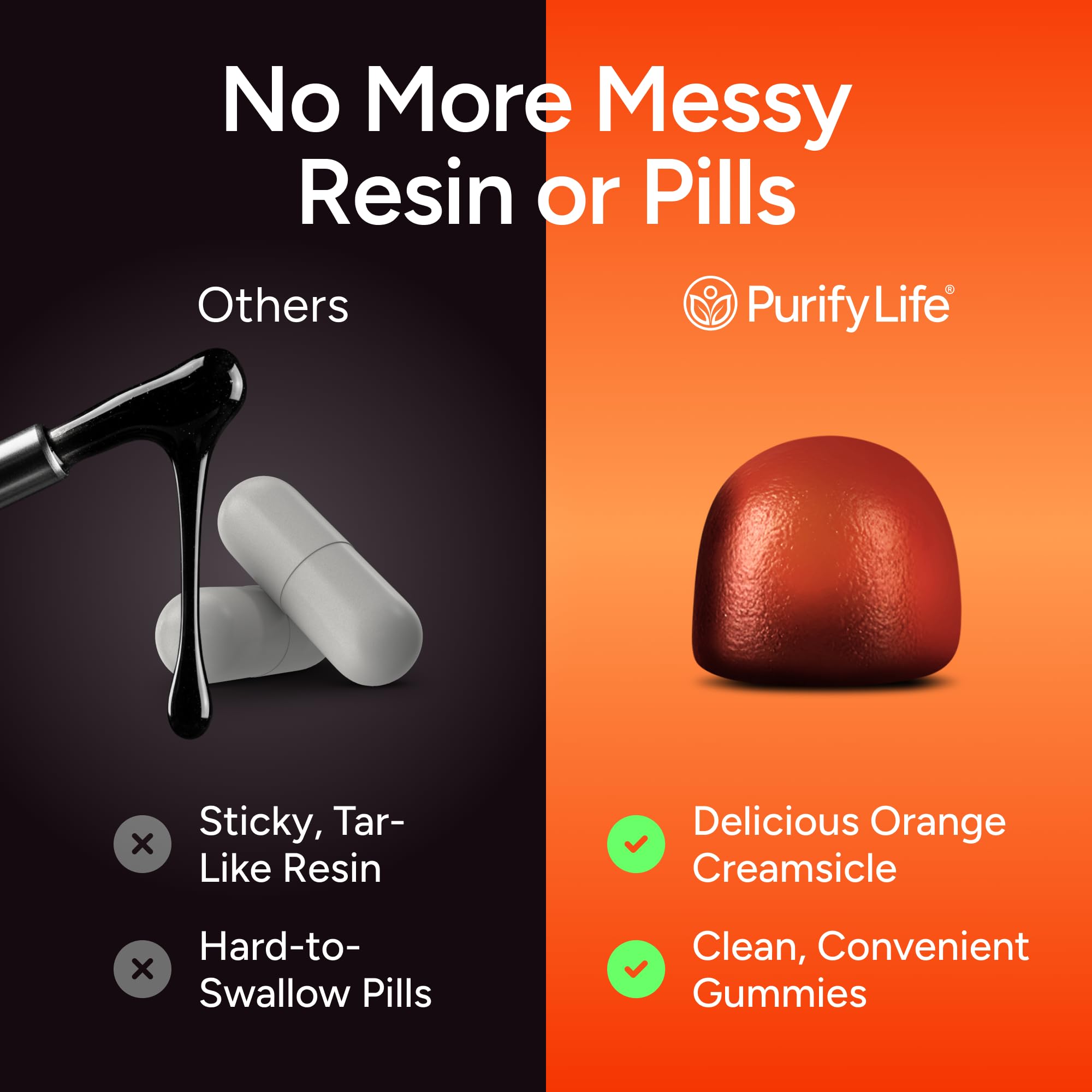 Shilajit gummies featuring KSM-66 Ashwagandha and Shatavari