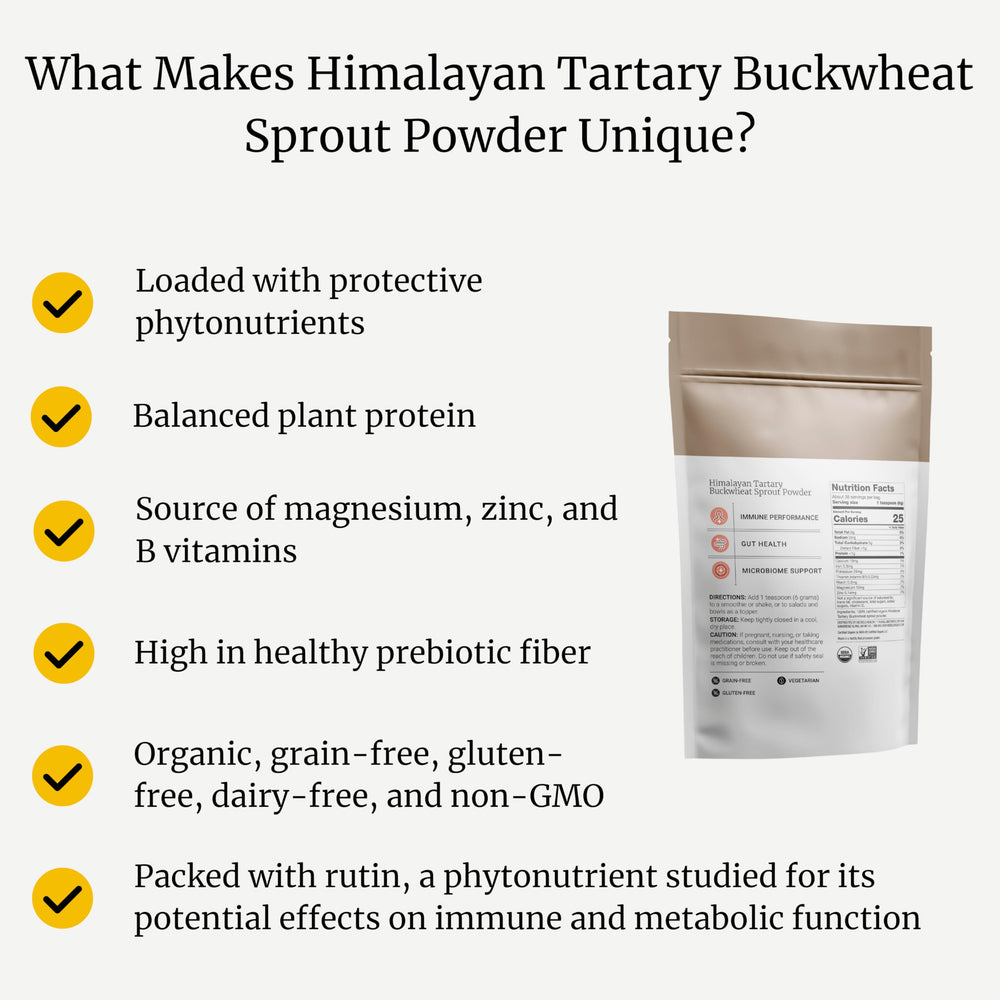 Back label showing nutritional information and certifications