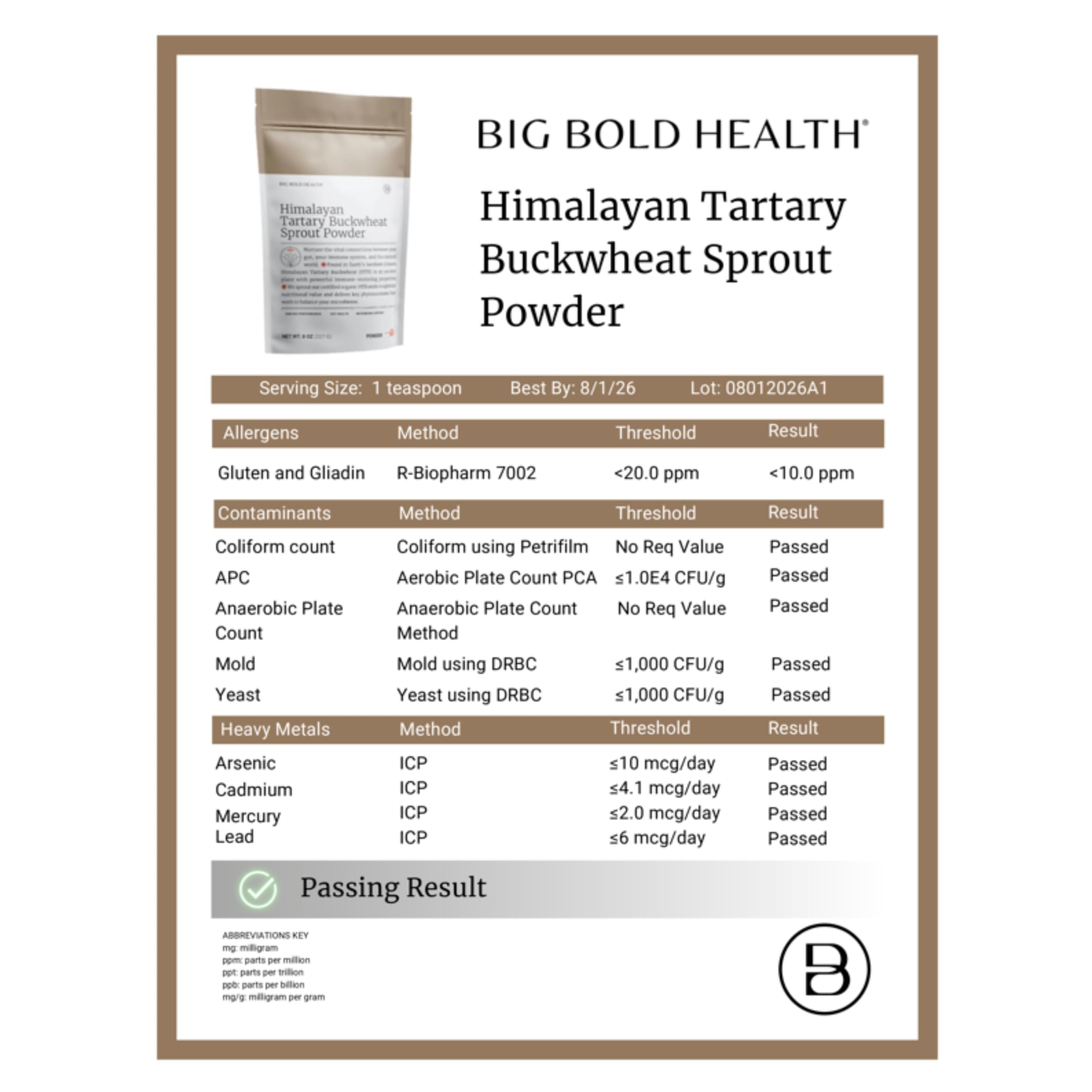 Graphic highlighting prebiotic fiber and polyphenol content