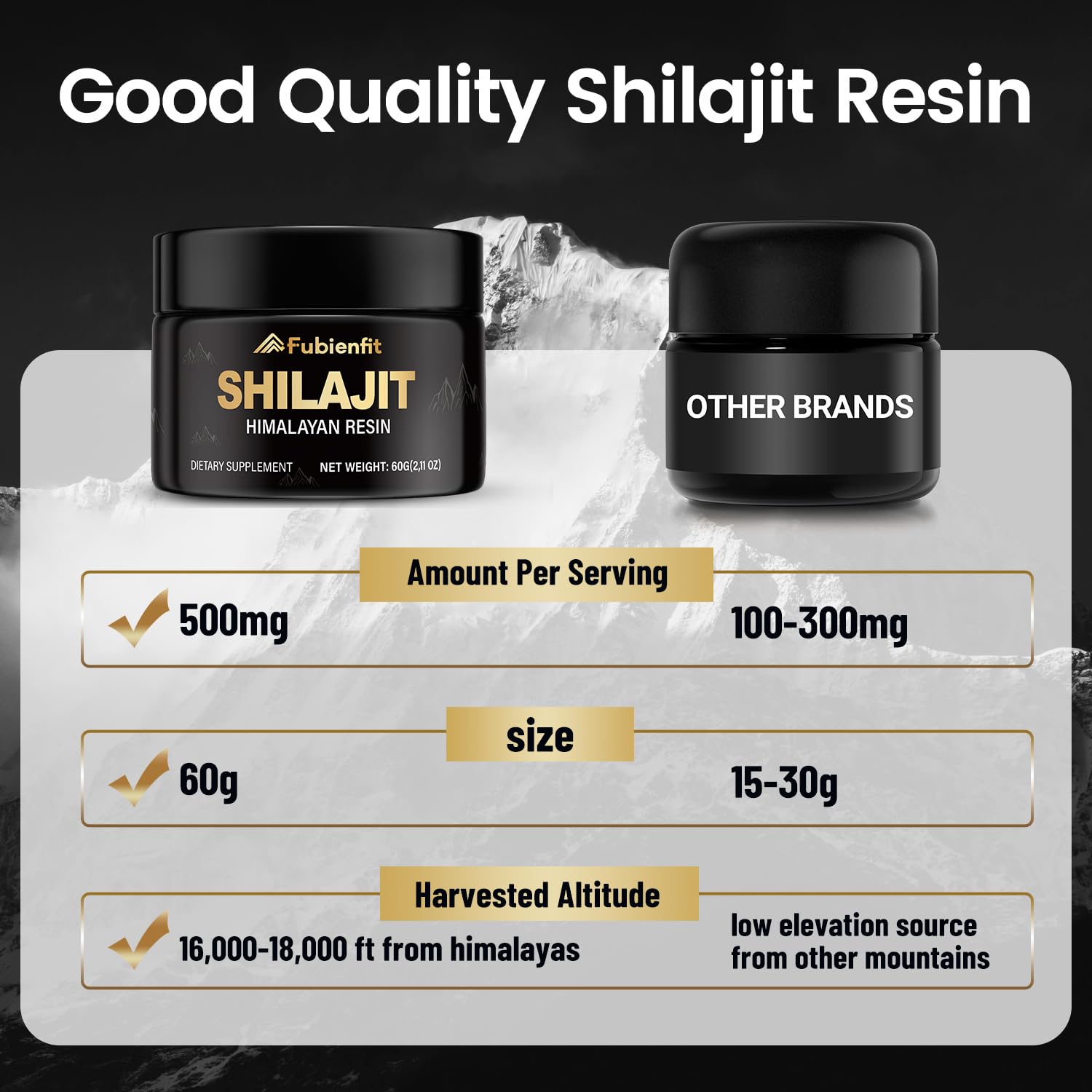 Himalayan origin Pure Shilajit Resin
