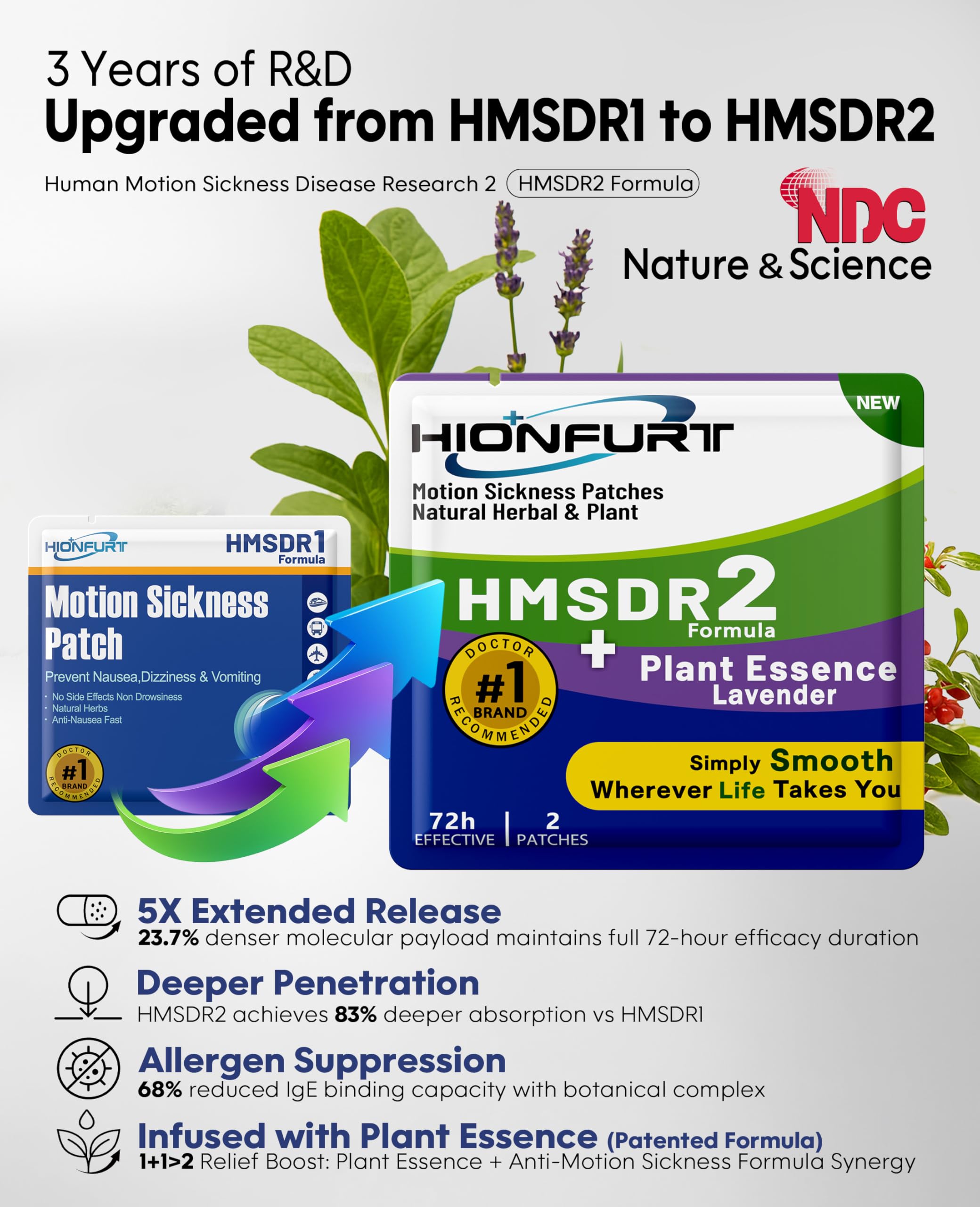 Hionfurt HMSDR2 patch on arm during car ride for nausea relief