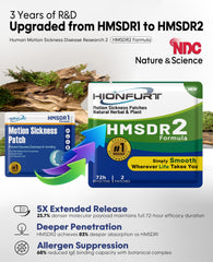 Hionfurt HMSDR2 patch on skin illustrating easy, portable application for on-the-go relief