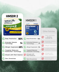Hionfurt HMSDR2 patch in travel scene suitable for cruise and car travel
