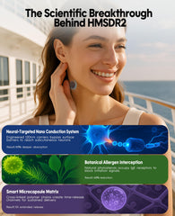 Hionfurt HMSDR2 travel-cruise-scene highlighting long-lasting motion sickness support at sea