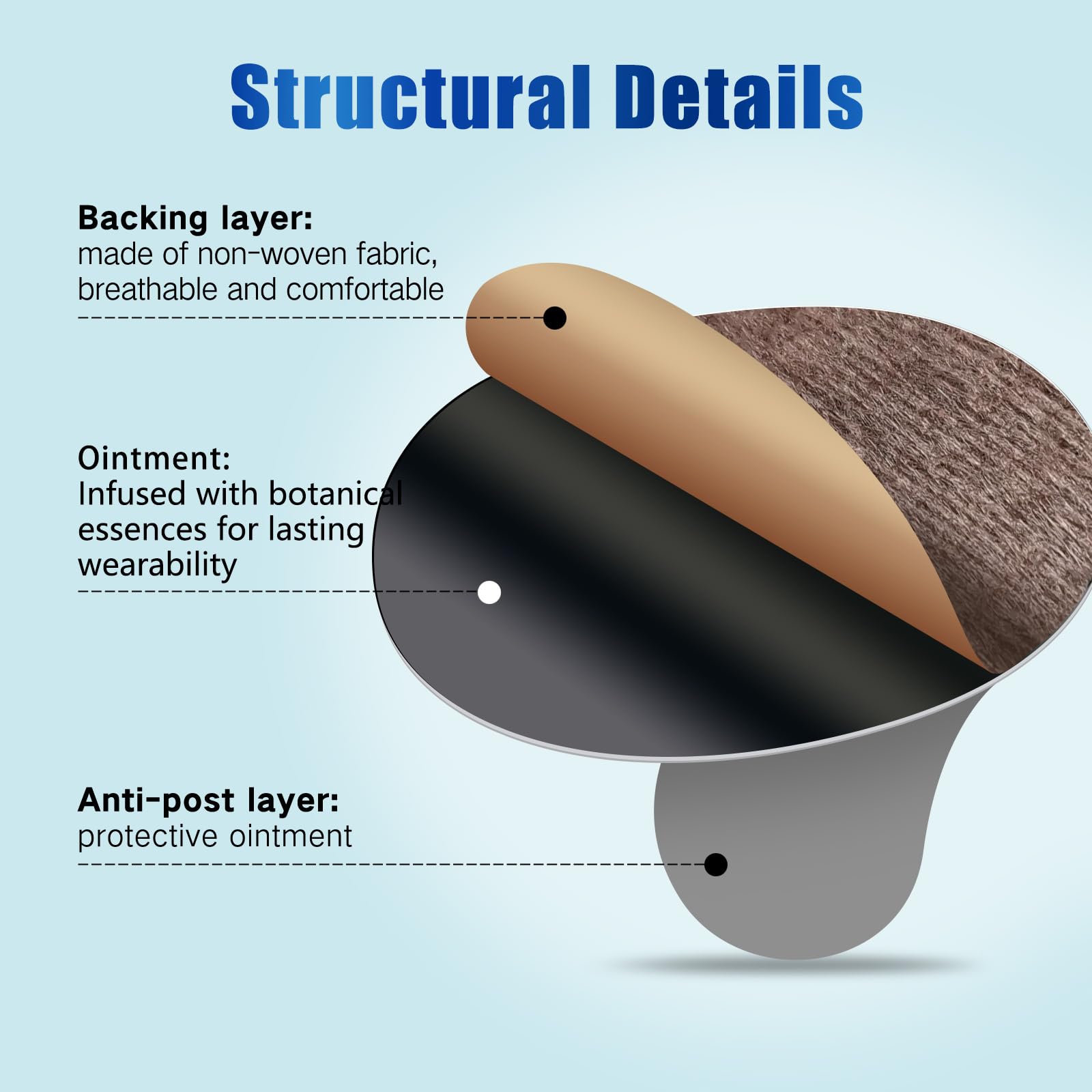 Hionfurt motion patches behind-the-ear application shows easy placement and quick action.