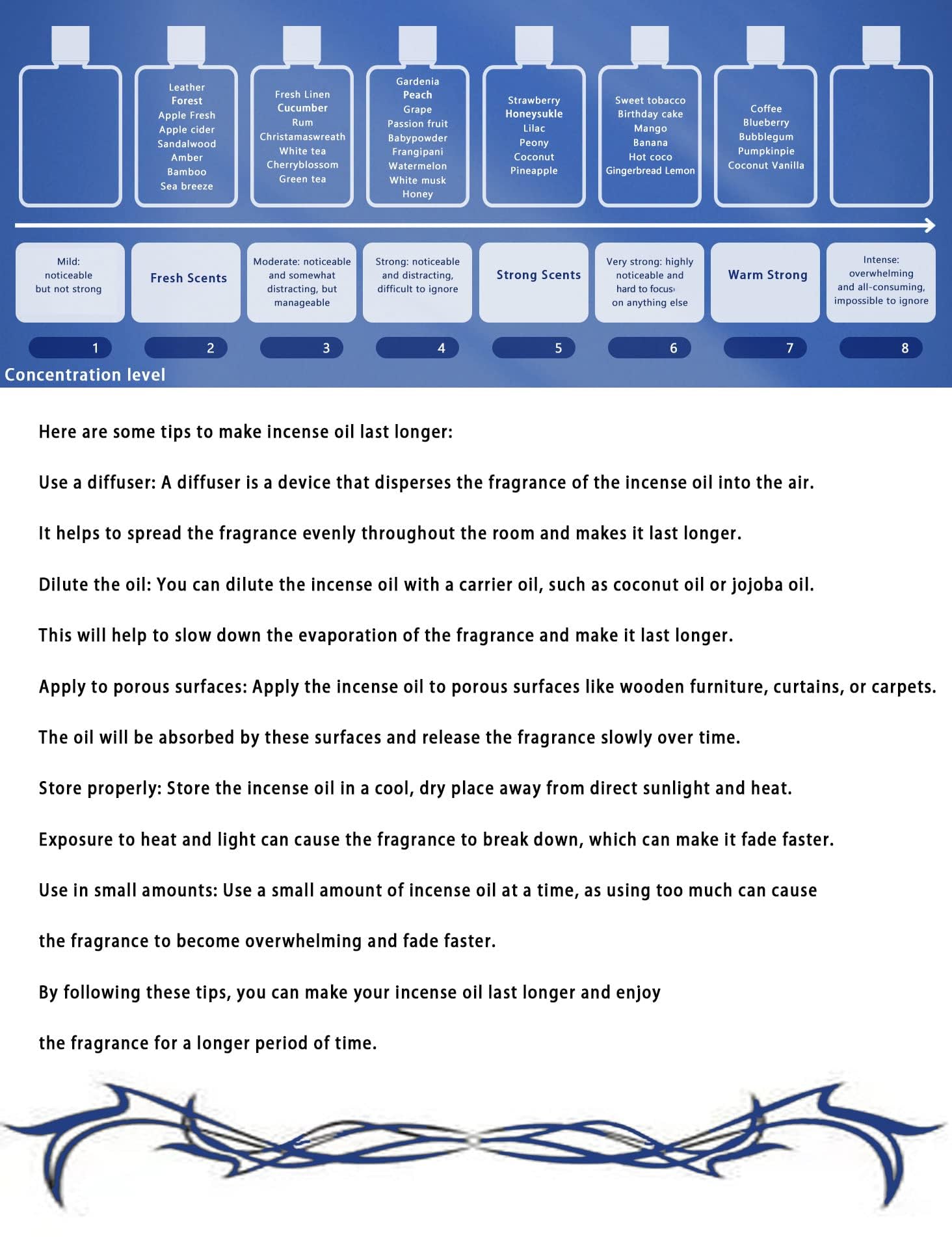 Aromatherapy setup with HIQILI Cat Allure