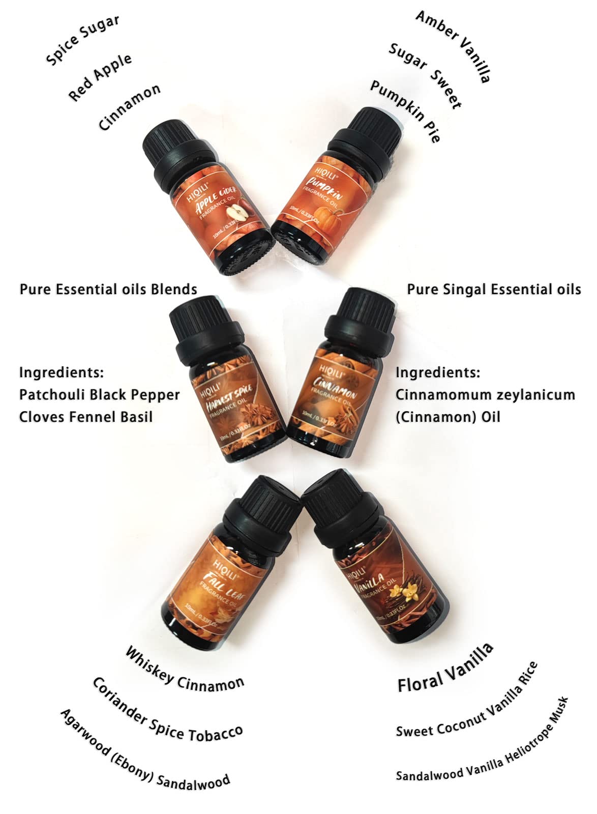 HIQILI Spice Fragrance Oil packaging box