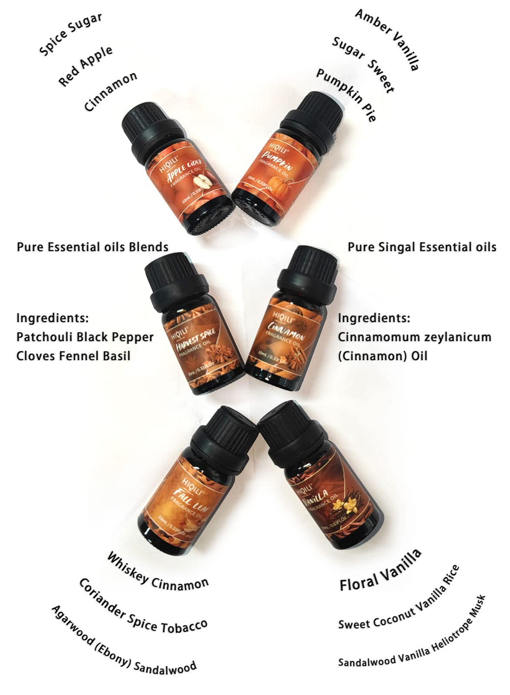 HIQILI Spice Fragrance Oil packaging box