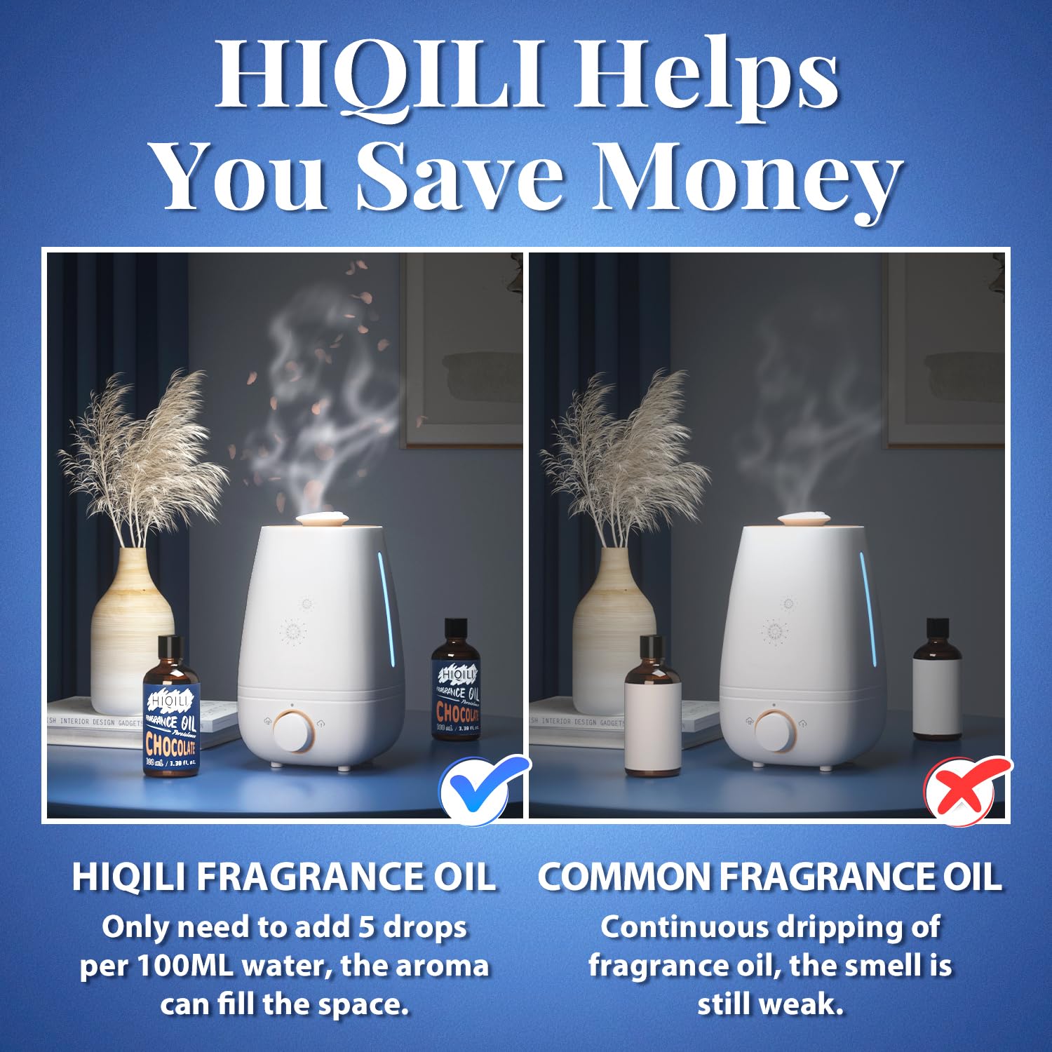 DIY candle making supplies with HIQILI yogurt fragrance oil