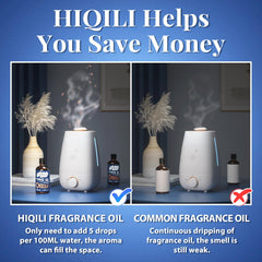 DIY candle making supplies with HIQILI yogurt fragrance oil