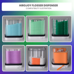 Floss Pick Holder open dispensing visible
