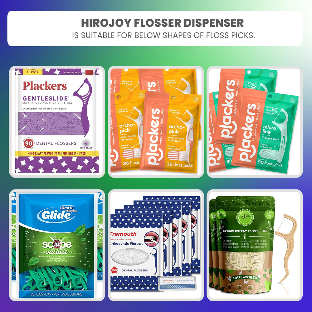 Refillable floss pick holder with transparent container
