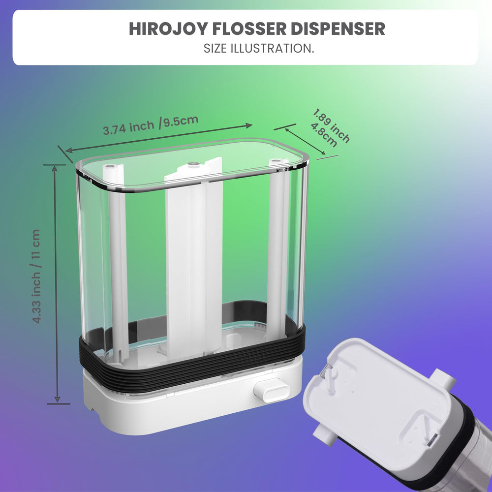 Compatible floss picks and loading capacity display