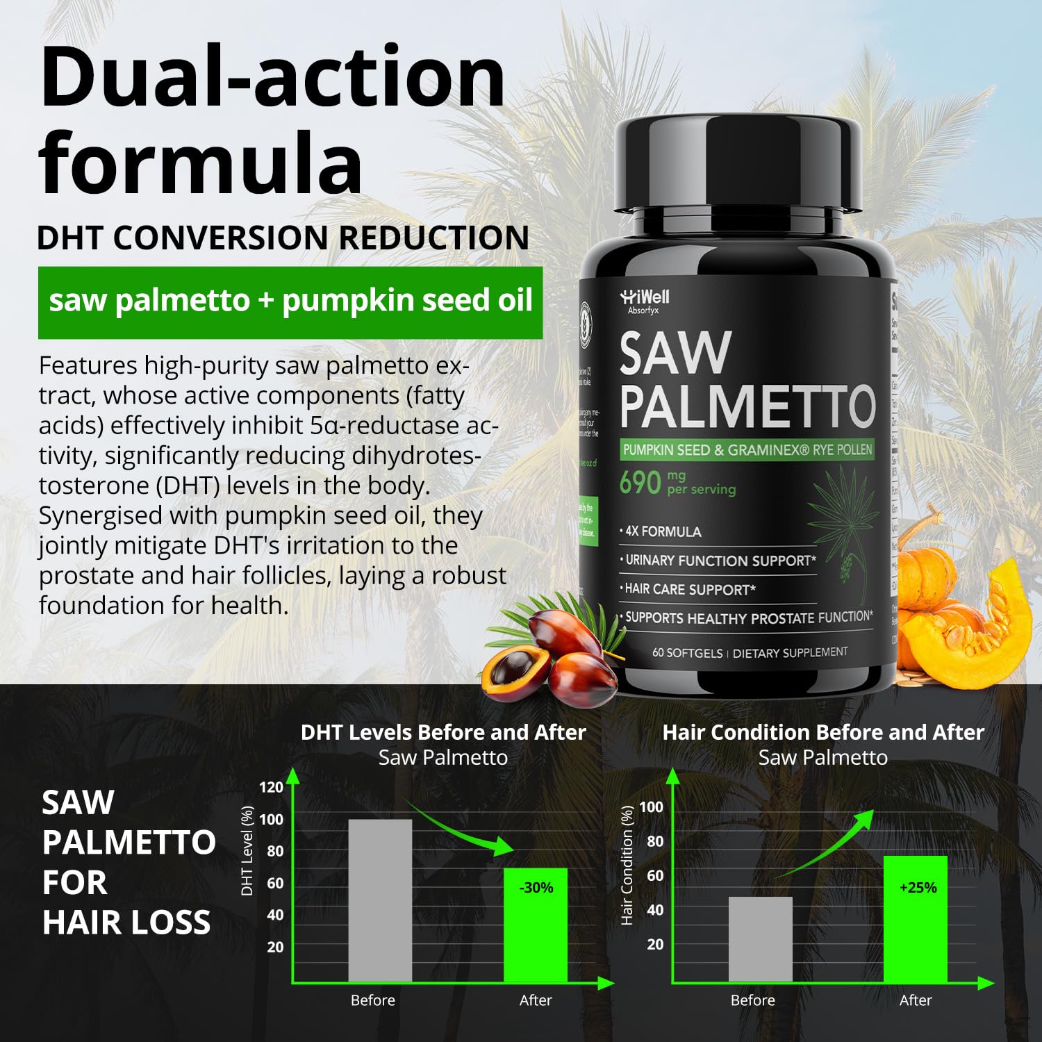 Pumpkin seed oil component of the supplement