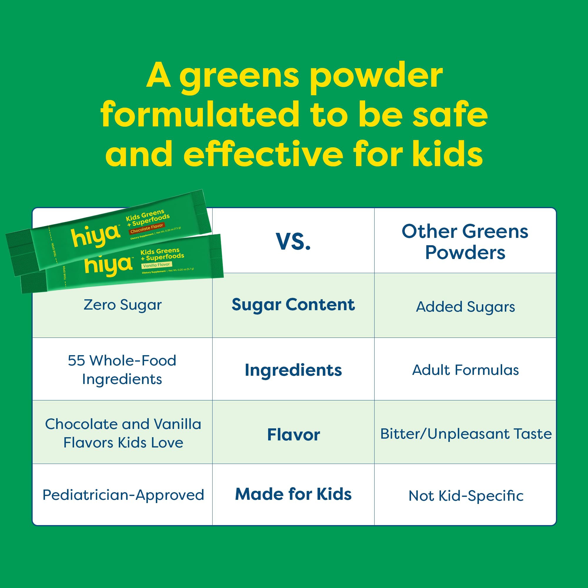 Back of packaging with nutrition information