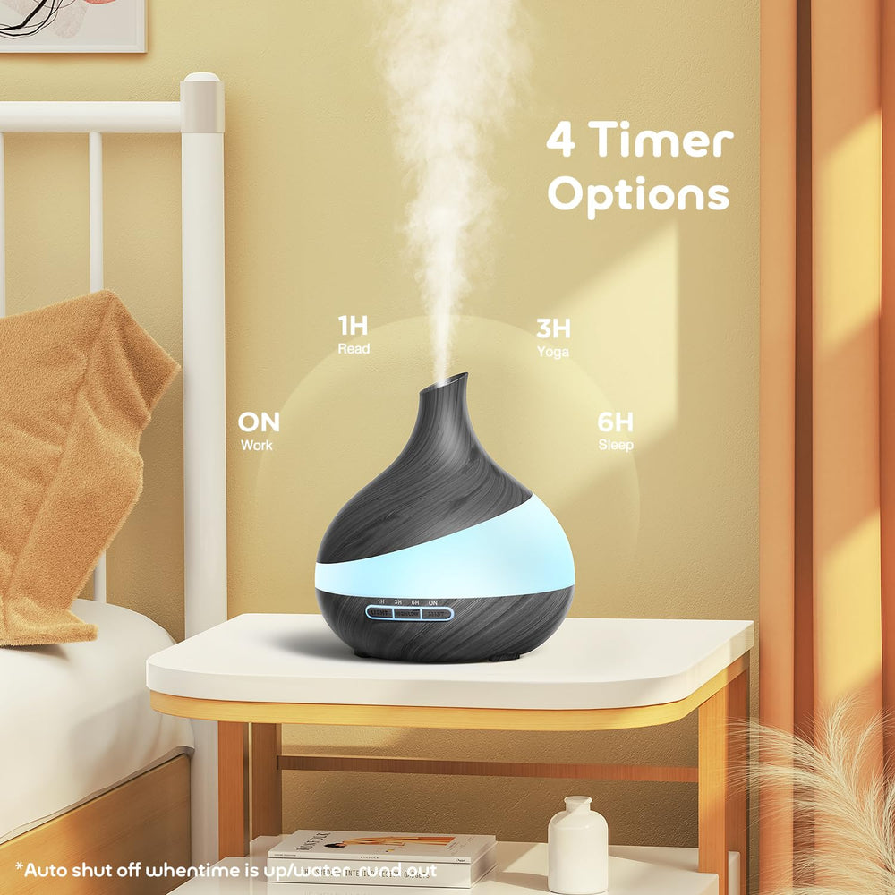 Close-up of 500 ml diffusers tank and mist output