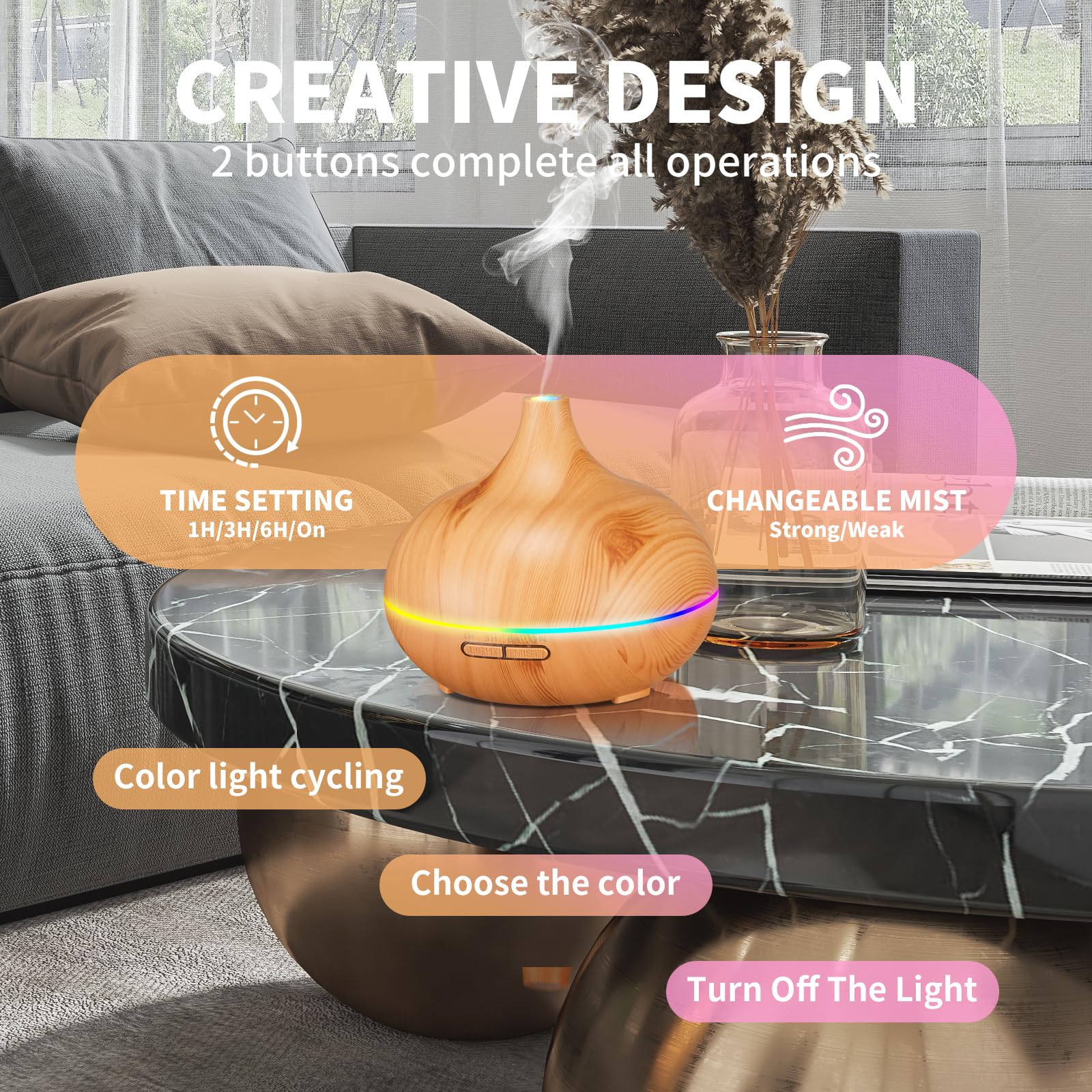 Diffuser displaying seven backlit light modes
