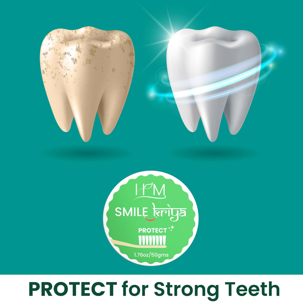 Toothbrush with toothpaste applying toothpowder for whitening