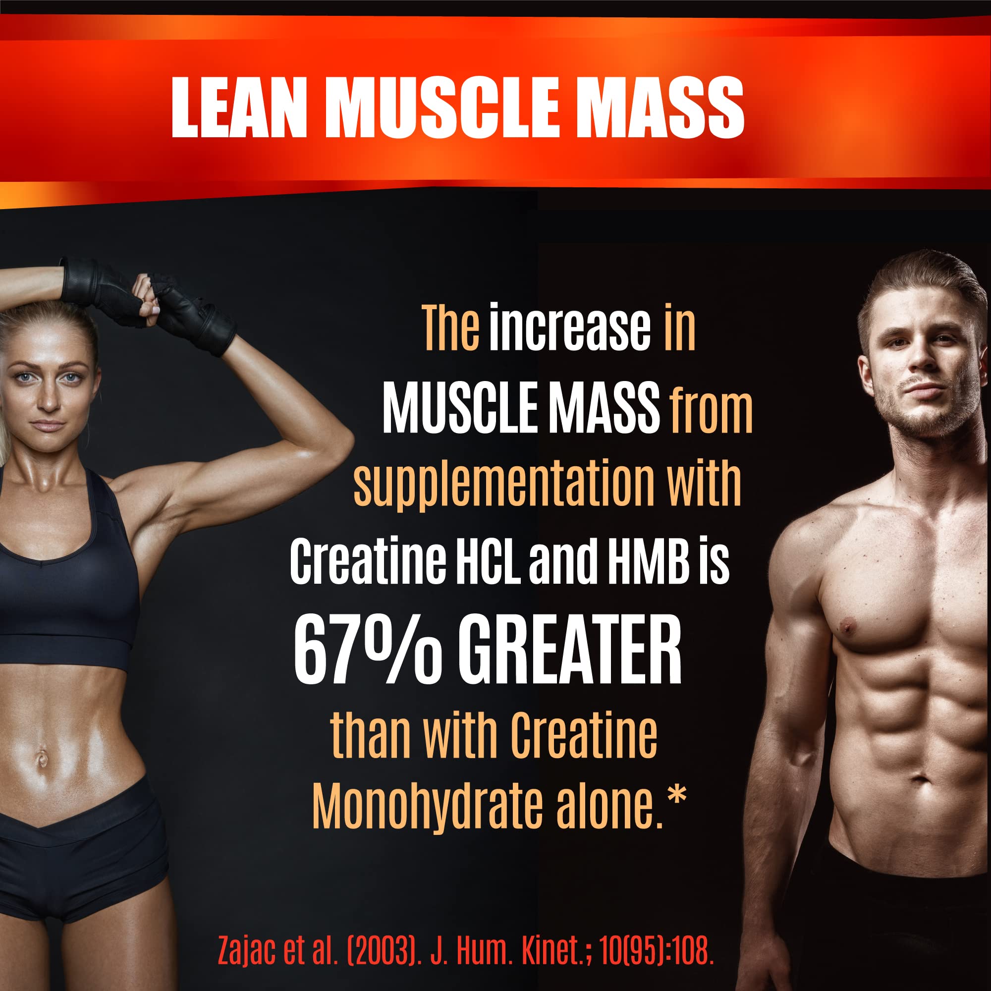 HMB benefits for muscle preservation and recovery