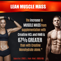 HMB benefits for muscle preservation and recovery