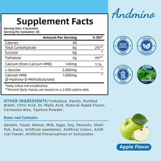 Product packaging of Andmino HMB and L-Leucine gummies