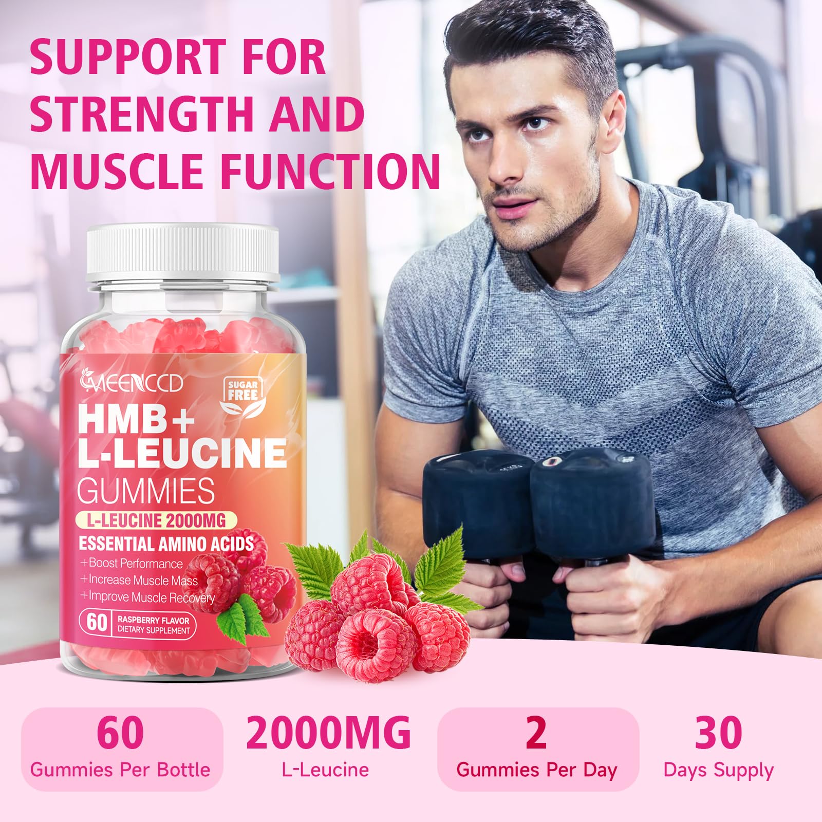 Usage and dosage illustration