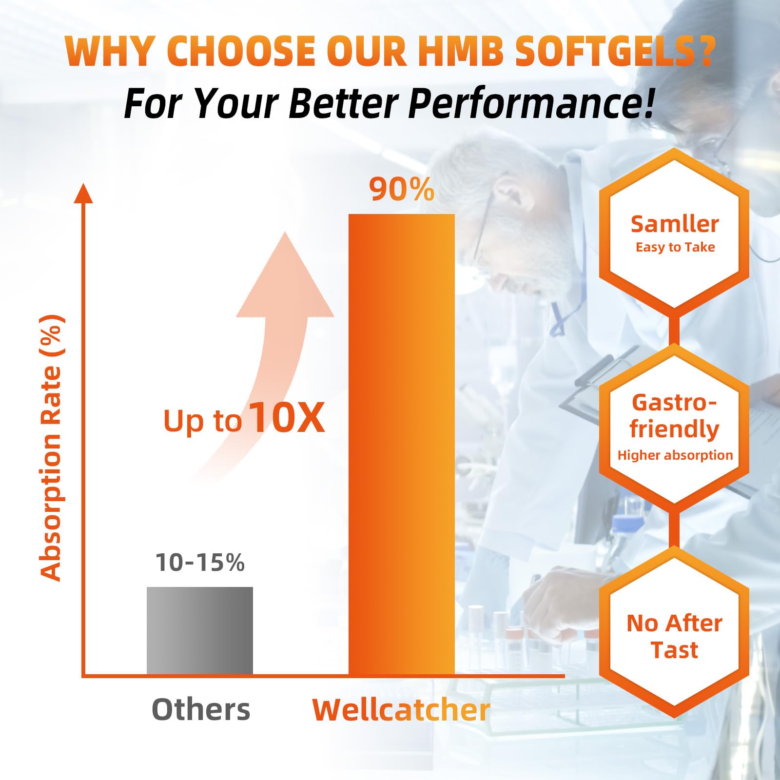 Softgel capsules for easy swallowing