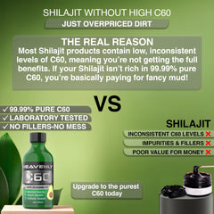 Ingredients and purity information for HNP Labs C60 Avocado Oil