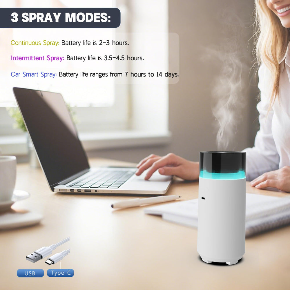 Diffuser displaying 8-color ambient lights