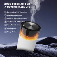 Diffuser used as a desktop humidifier in an office