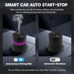 Close-up of diffuser showing memory function button