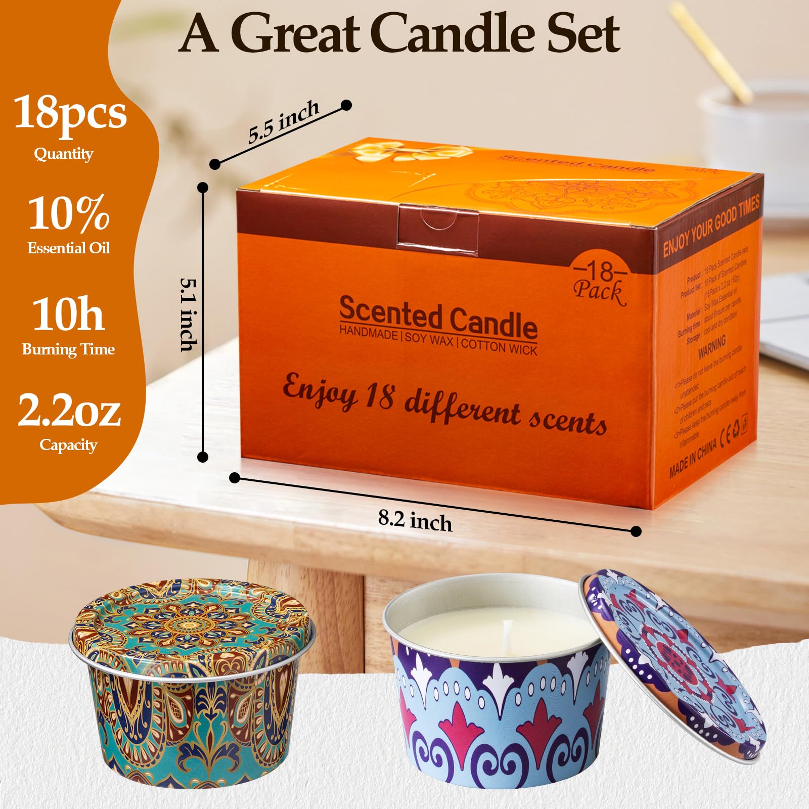 Candle lid used as base to protect surfaces