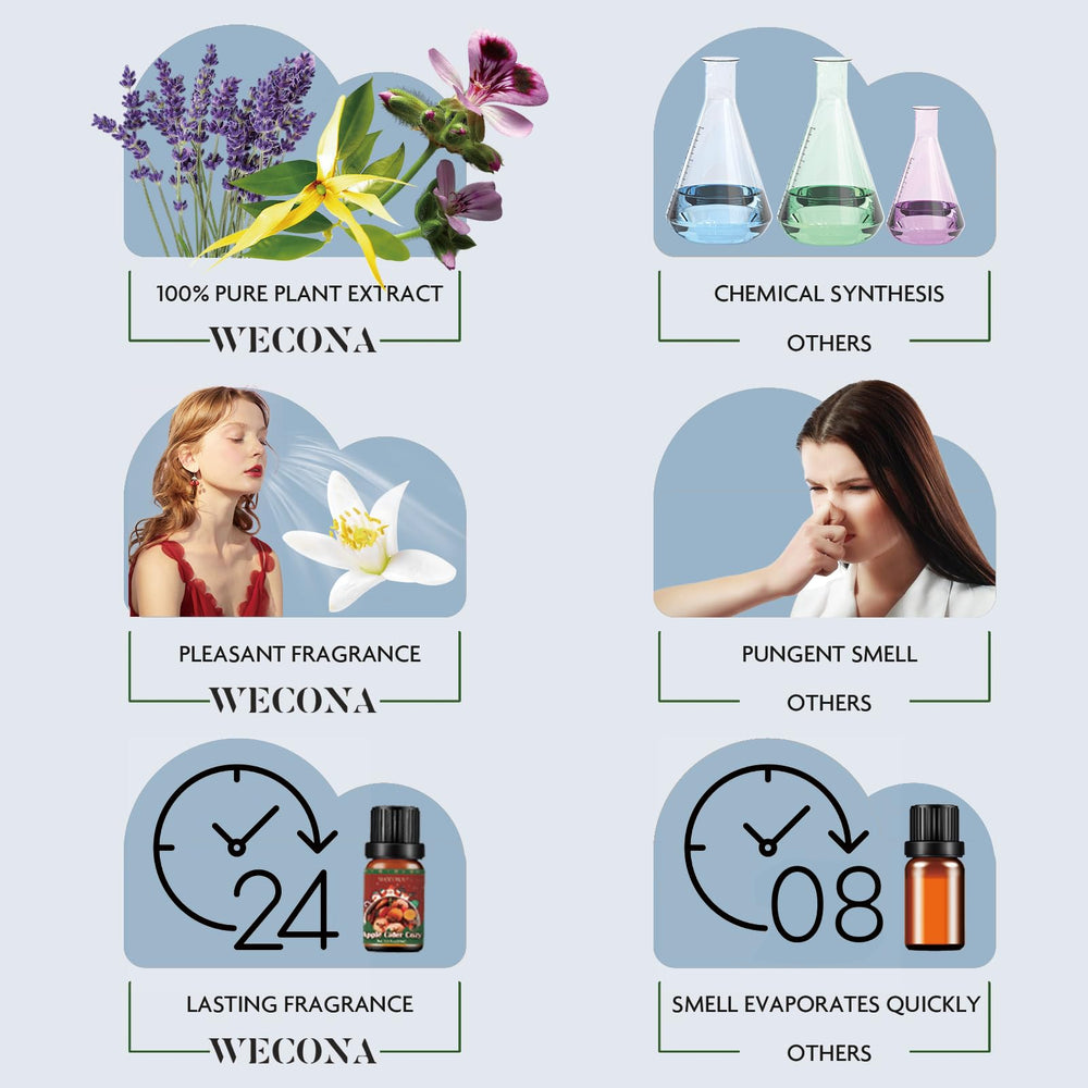 Holiday gift set packaging lifestyle image