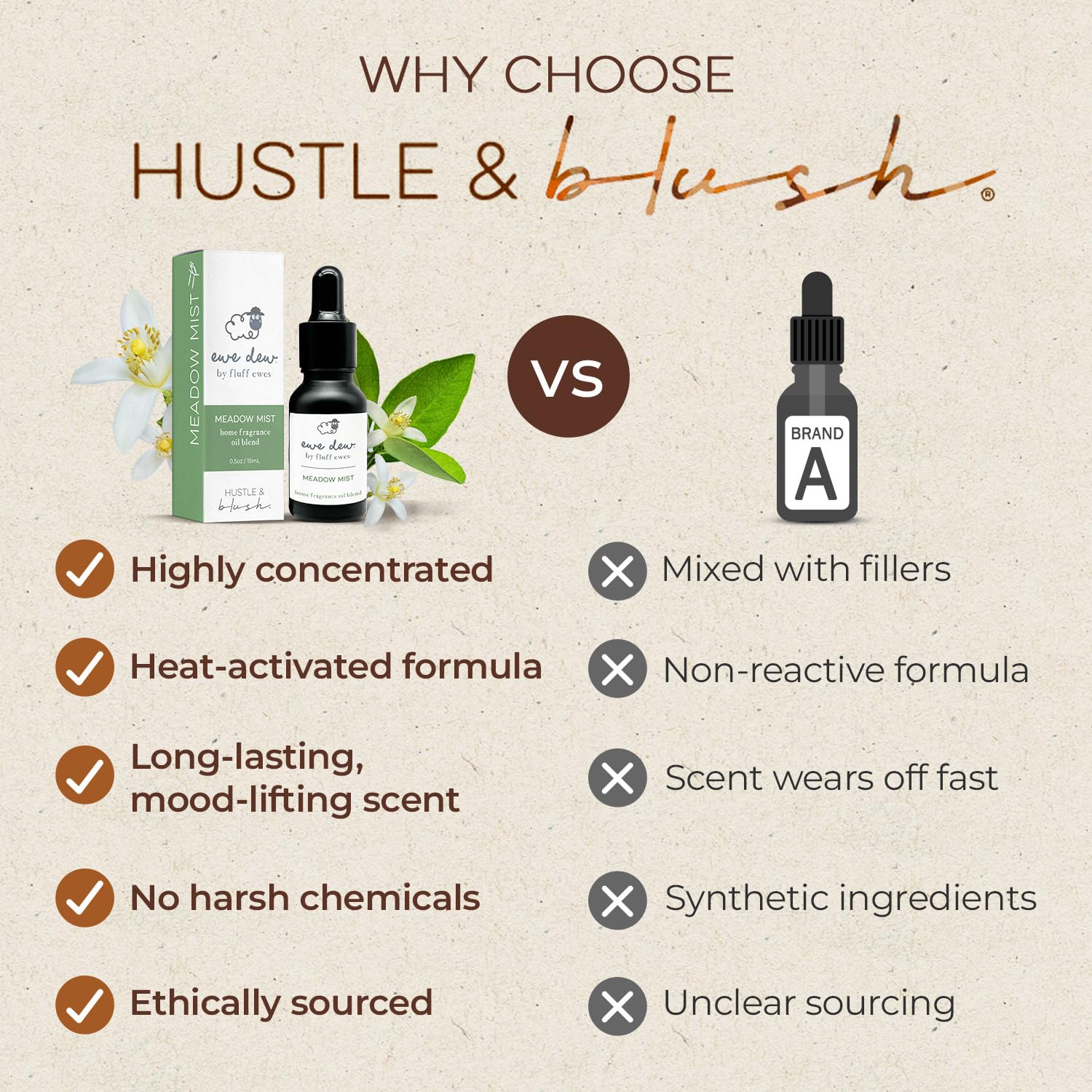 Holiday gift-ready Hustle & Blush Meadow Mist essential oil blend