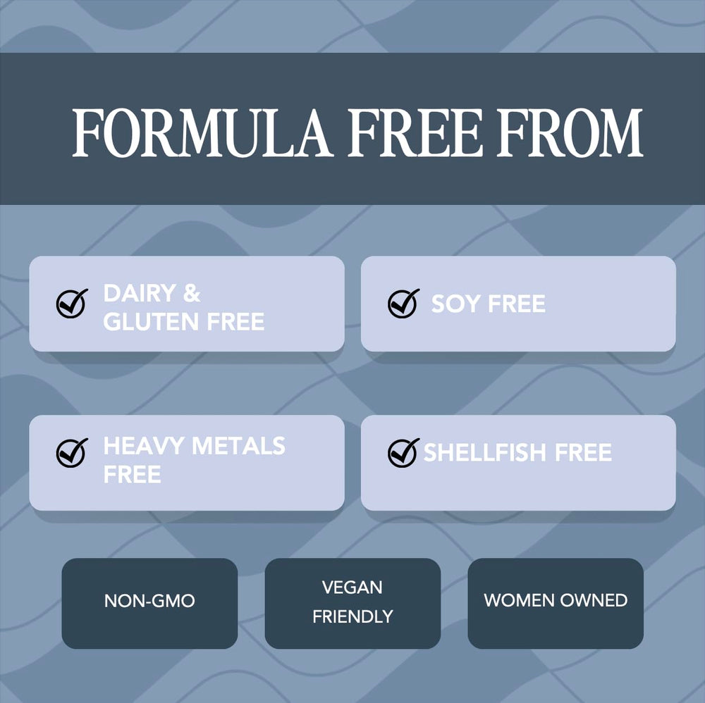 Sugar-free and gluten-free ingredients