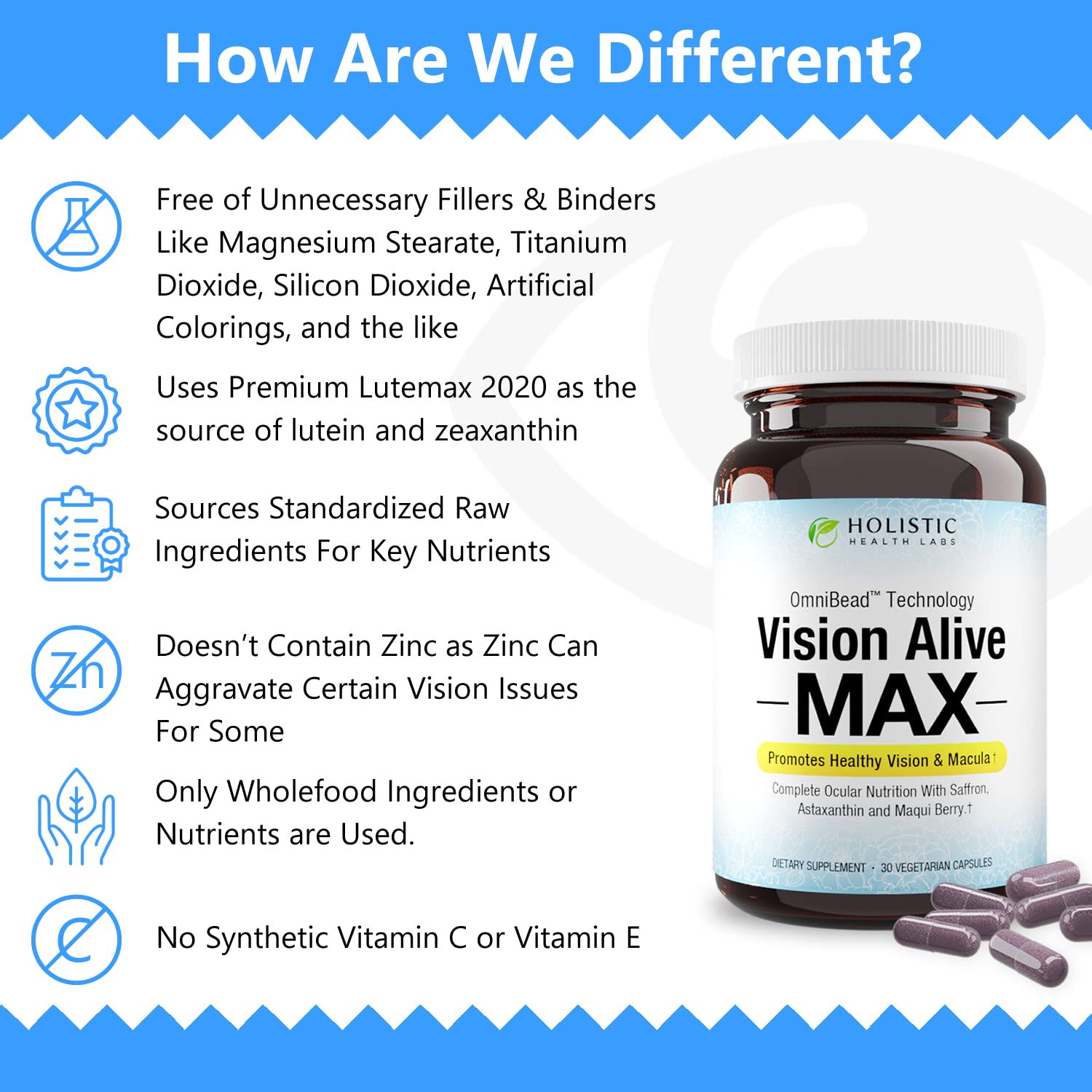 Vision Alive Max maqui berry capsules highlighting antioxidant eye support.