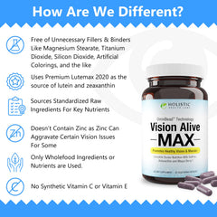 Vision Alive Max maqui berry capsules highlighting antioxidant eye support.