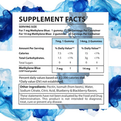 USP Pharma Grade claim on packaging
