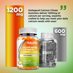 Graphic showing minerals: calcium 1200 mg, magnesium 200 mg, vitamin D3 50 mcg, vitamin K2 100 mcg