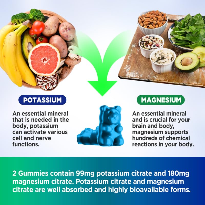Close-up of blueberry-flavored gummies