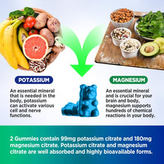 Close-up of blueberry-flavored gummies