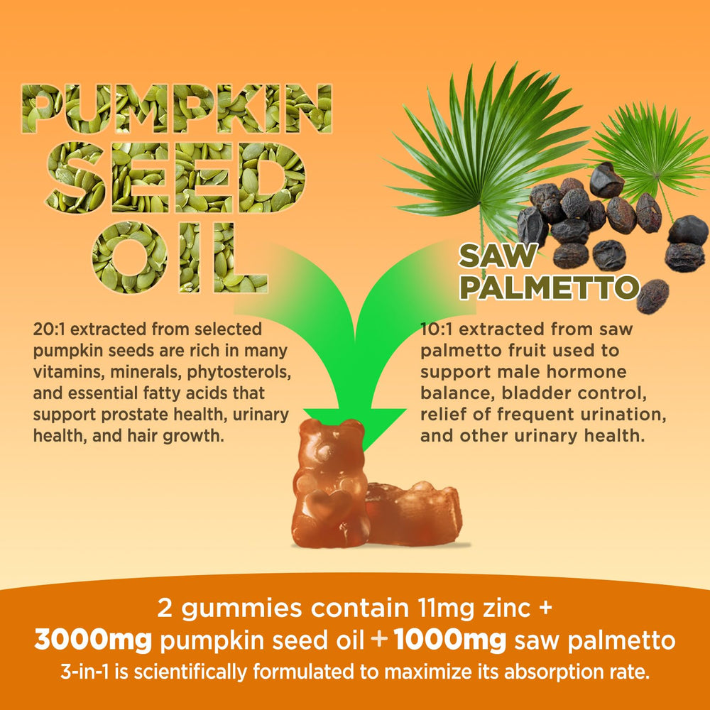 Hollegend Pumpkin Seed Oil Gummies with Saw Palmetto – packaging 04