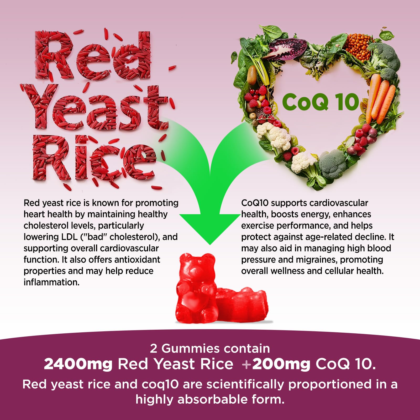 60-count bottle indicating heart health supplement