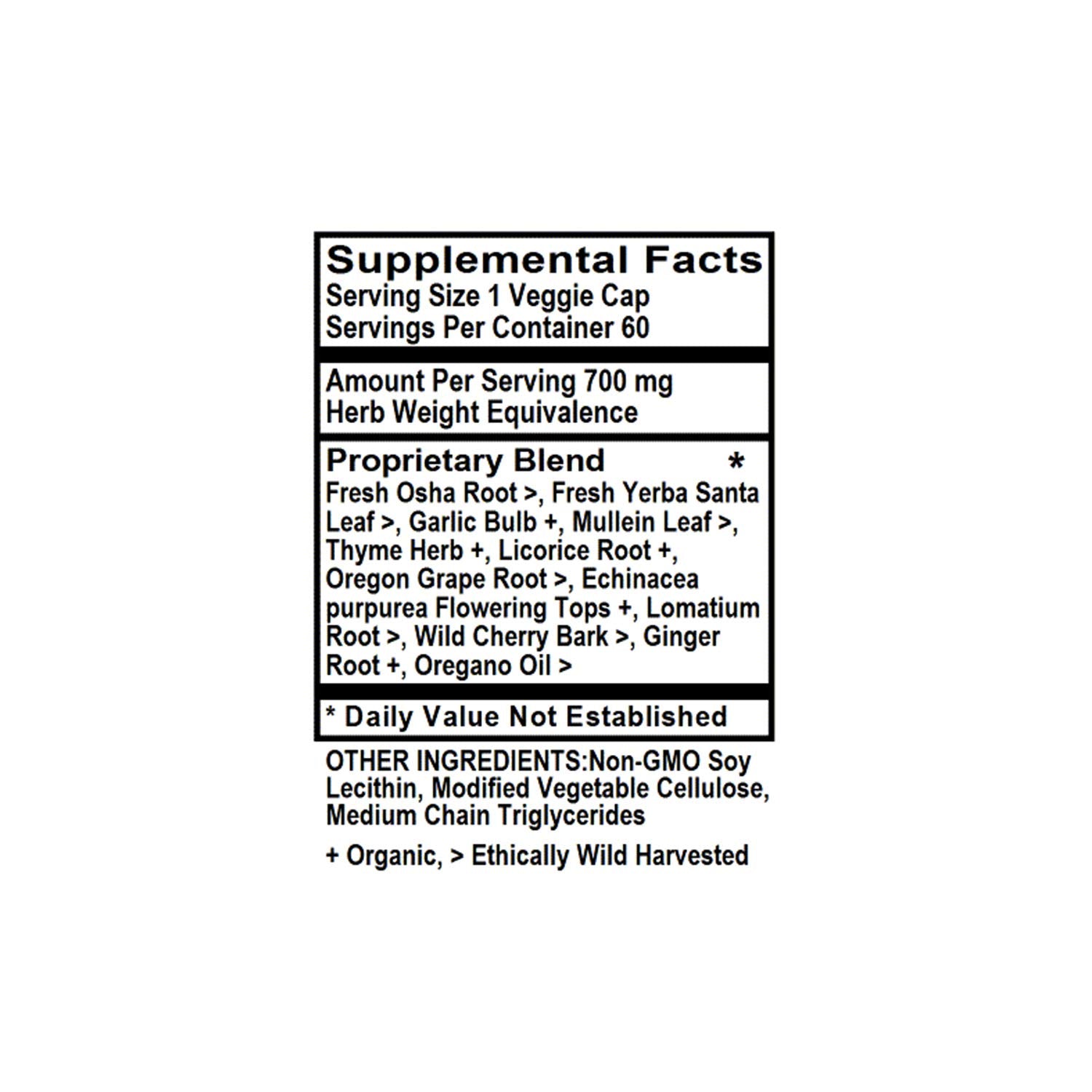 Serving guidelines for CongestEeze (60 capsules) on white background