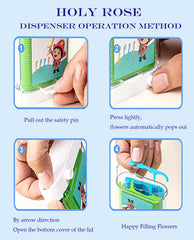 Easy press-to-dispense mechanism of Holy Rose floss