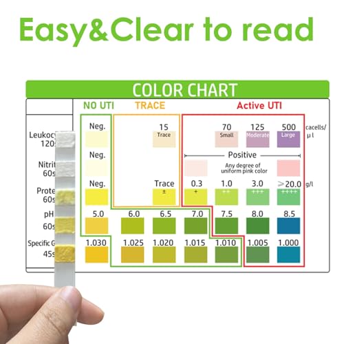 At-home early detection of urinary tract infection